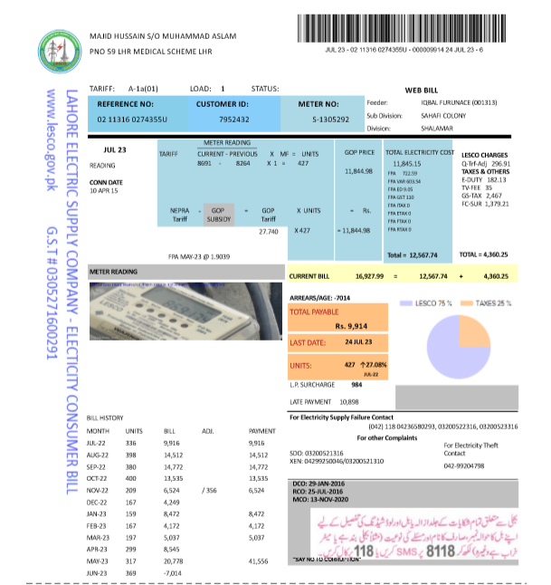 Electricity Meter Reading Units